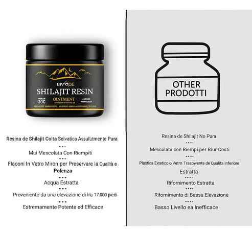 100% Shilajit puro 💎 Fonte di energia vitale dell'Himalaya